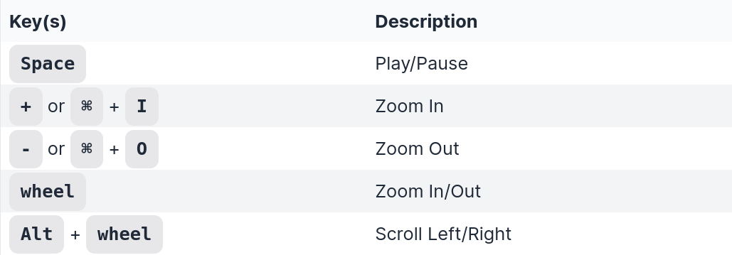 ../_images/hotkeys_playback_202507.png