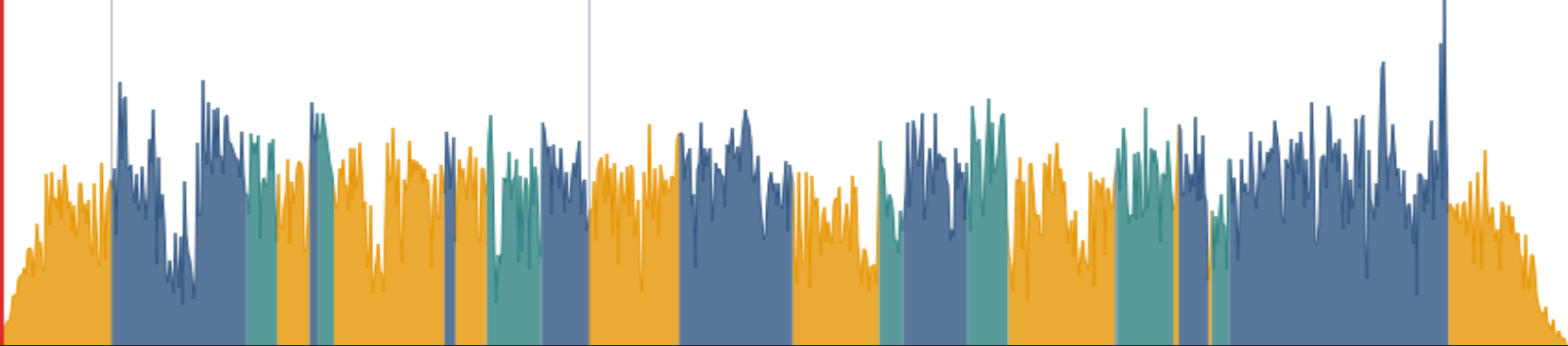 ../_images/inspector_ducking_fore_output_202507.png