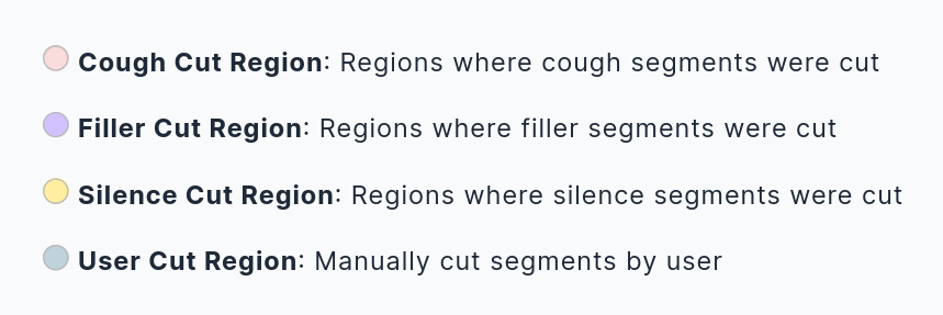 ../_images/inspector_legendCutRegion_202507.png