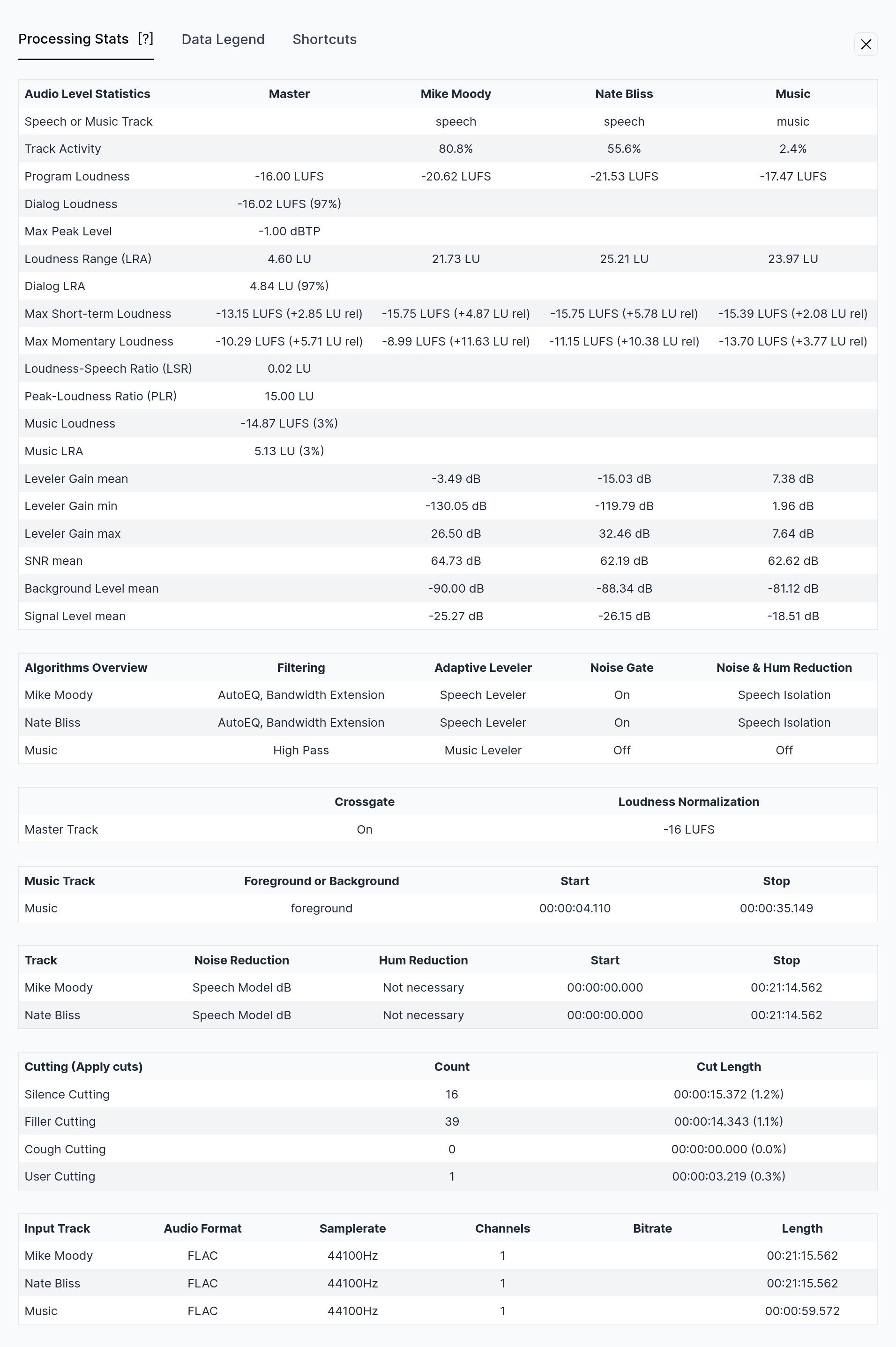 ../_images/inspector_procstats_MT_202507.png