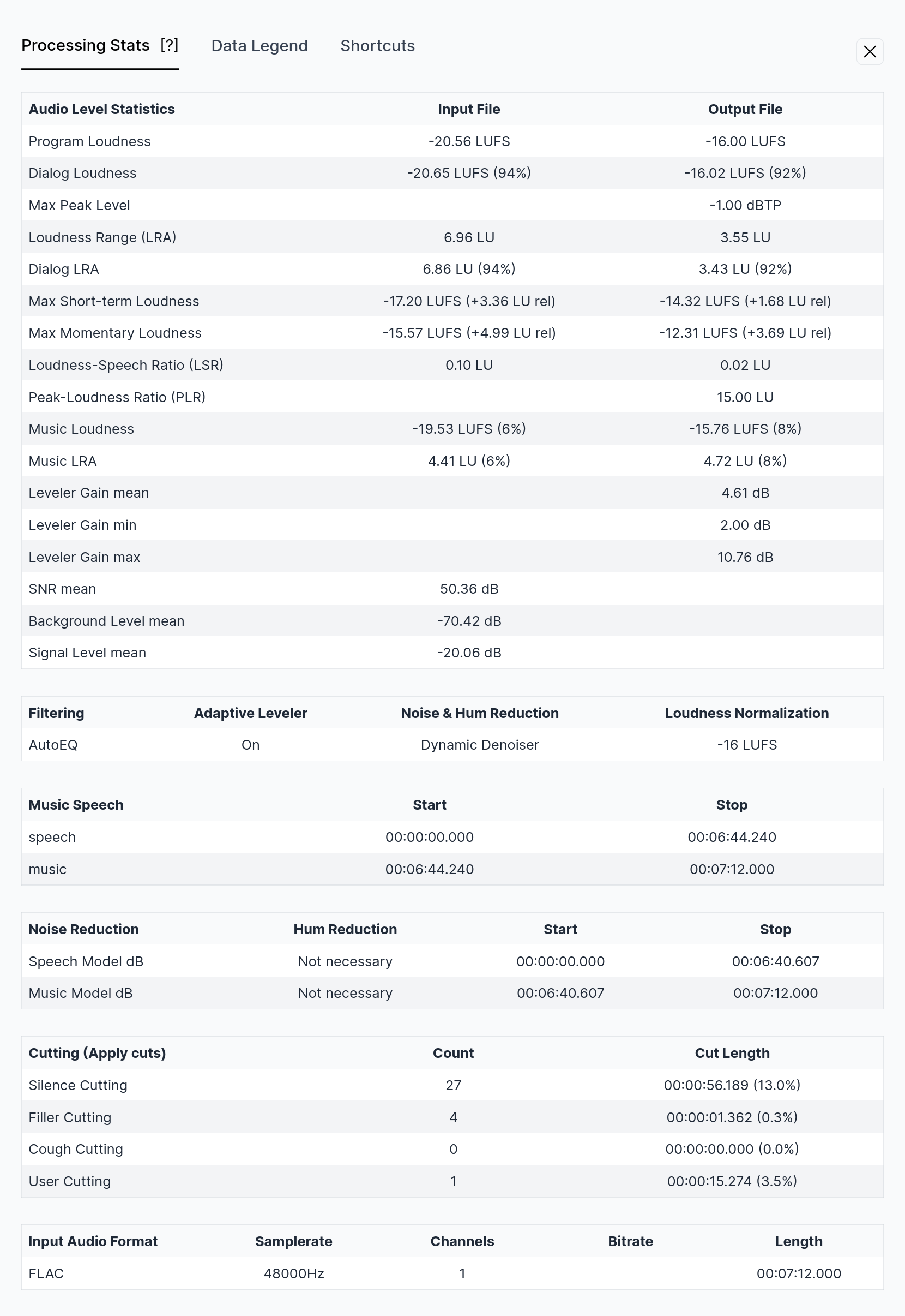 ../_images/inspector_procstats_ST_202507.png